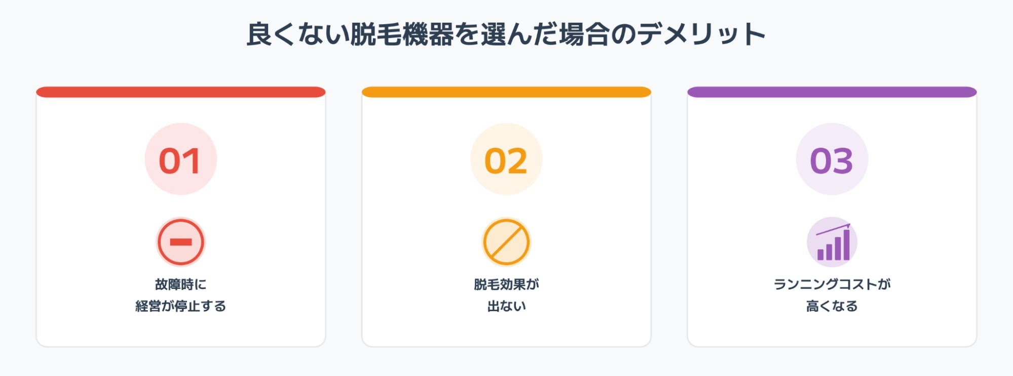良くない脱毛機器を選んだ場合のデメリット