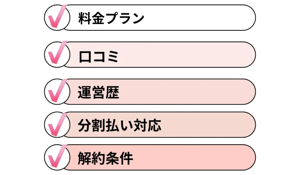 契約前にチェックすべき5つのポイント