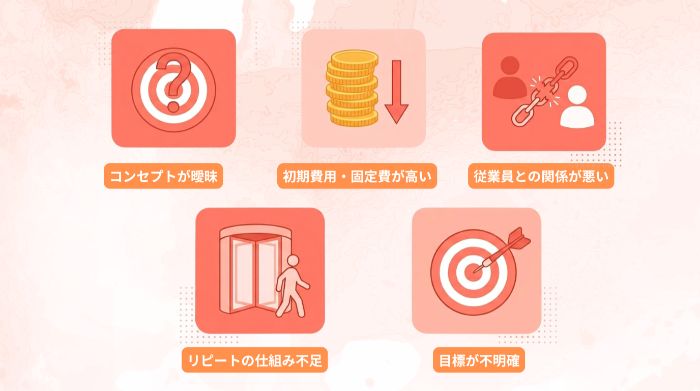 1.脱毛サロン開業1年目｜他人の失敗から学ぶ5つのケース