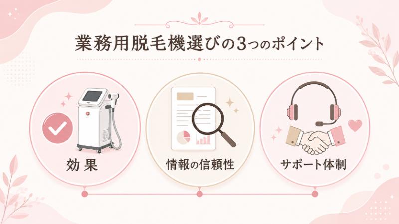 6. 業務用脱毛機を選ぶときに私が大切にしている3つの視点