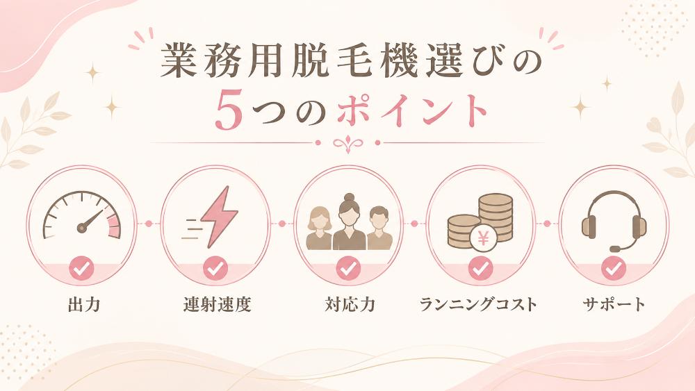 機器選びで見るべき5つのポイント